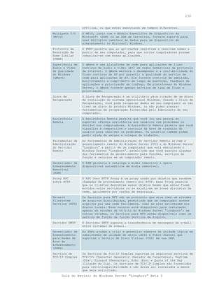 230


                 off-line, ou que estão executando em tempos diferentes.
Multipath I/O    O MPIO, junto com o Módulo Específico de Dispositivo da
(MPIO)           Microsoft (DSM) ou um DSM de terceiros, fornece suporte para
                 usar múltiplos caminhos de dados para um dispositivo de
                 armazenamento no Microsoft Windows.
Protocolo de     O PNRP permite que as aplicações registrem e resolvam nomes a
Resolução de     partir de seu computador, para que outros computadores possam
Nome Similar     comunicar-se com essas aplicações.
(PNRP)
Experiência de   O qWave é uma plataforma de rede para aplicações de fluxo
Áudio e Vídeo    contínuo de áudio e vídeo (AV) em redes domésticas de protocolo
de Qualidade     da Internet. O qWave melhora o desempenho e a confiabilidade do
do Windows       fluxo contínuo de AV por garantir a qualidade do serviço de
(qWave)          rede para aplicações de AV. Ele fornece controle de admissão,
                 monitoramento e cumprimento de tempo de execução, feedback de
                 aplicações e priorização de tráfego. Em plataformas do Windows
                 Server, o qWave fornece apenas serviços de taxa de fluxo e
                 priorização.
Disco de         O Disco de Recuperação é um utilitário para criação de um disco
Recuperação      de instalação do sistema operacional Windows. Usando o Disco de
                 Recuperação, você pode recuperar dados em seu computador se não
                 tiver um disco do produto Windows, ou não puder acessar
                 ferramentas de recuperação fornecidas pelo fabricante de seu
                 computador.
Assistência      A Assistência Remota permite que você (ou uma pessoa do
Remota           suporte) ofereça assistência aos usuários com problemas ou
                 dúvidas nos computadores. A Assistência Remota permite que você
                 visualize e compartilhe o controle da área de trabalho do
                 usuário para resolver os problemas. Os usuários também podem
                 pedir ajuda de amigos e colegas de trabalho.
Ferramentas de   As Ferramentas de Administração do Servidor Remoto ativam o
Administração    gerenciamento remoto do Windows Server 2003 e do Windows Server
do Servidor      “Longhorn” a partir de um computador que está executando o
Remoto           Windows Server “Longhorn”, permitindo que você execute algumas
                 das ferramentas de gerenciamento para funções, serviços de
                 função e recursos em um computador remoto.
Gerenciador de   O RSM gerencia e cataloga a mídia removível e opera
Armazenamento    dispositivos automáticos de mídia removível.
Removível
(RSM)
Proxy RPC        O RPC Over HTTP Proxy é um proxy usado por objetos que recebem
sobre HTTP       chamadas de procedimento remoto por HTTP. Esse Proxy permite
                 que os clientes descubram esses objetos mesmo que estes forem
                 movidos entre servidores ou se existirem em áreas discretas da
                 rede, geralmente por razões de segurança.
Network          Os Serviços para NFS são um protocolo que atua como um sistema
Filesystem       de arquivos distribuídos, permitindo que um computador acesse
Services (NFS)   arquivos por uma rede facilmente, como se eles estivessem nos
                 discos locais. Esse recurso está disponível para instalação
                 apenas em versões de 64 bits do Windows Server “Longhorn”; em
                 outras versões, os Serviços para NFS estão disponíveis como um
                 serviço de função da função Serviços de Arquivo.
Servidor SMTP    O Servidor SMTP suporta a transferência de mensagens de e-mail
                 entre sistemas de e-mail.
Gerenciador de   As SANs ajudam a criar e gerenciar números de unidade lógica em
Armazenamento    subsistemas de unidade de disco iSCSI e Fibre Channel que
para Redes da    suportam o Serviço de Disco Virtual (VDS) em sua SAN.
Área de
Armazenamento
(SANs)
Serviços de      Os Serviços de TCP/IP Simples suportam os seguintes serviços de
TCP/IP Simples   TCP/IP: Character Generator (Gerador de Caracteres), Daytime
                 (Dia), Discard (Descartar), Echo (Eco) e Quote of the Day
                 (Citação do Dia). Os Serviços de TCP/IP Simples são fornecidos
                 para retro-compatibilidade e não devem ser instalados a menos
                 que seja solicitado.
     Guia do Revisor do Windows Server “Longhorn” Beta 3
 