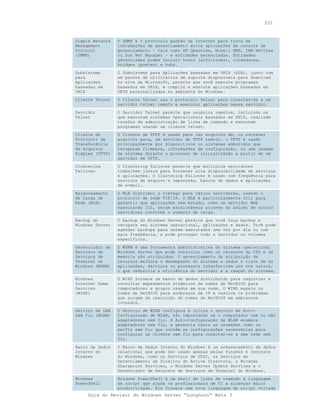 231


Simple Network   O SNMP é o protocolo padrão da Internet para troca de
Management       informações de gerenciamento entre aplicações de console de
Protocol         gerenciamento – tais como HP Openview, Novell NMS, IBM NetView
(SNMP)           ou Sun Net Manager – e entidades gerenciadas. Entidades
                 gerenciadas podem incluir hosts (anfitriões), roteadores,
                 bridges (pontes) e hubs.
Subsistema       O Subsistema para Aplicações baseadas em UNIX (SUA), junto com
para             um pacote de utilitários de suporte disponíveis para download
Aplicações       no site da Microsoft, permite que você execute programas
baseadas em      baseados em UNIX, e compile e execute aplicações baseadas em
UNIX             UNIX personalizadas no ambiente do Windows.
Cliente Telnet   O Cliente Telnet usa o protocolo Telnet para conectar-se a um
                 servidor telnet remoto e executar aplicações nesse servidor.
Servidor         O Servidor Telnet permite que usuários remotos, incluindo os
Telnet           que executam sistemas operacionais baseados em UNIX, realizem
                 tarefas de administração de linha de comando e executem
                 programas usando um cliente telnet.
Cliente de       O Cliente de TFTP é usado para ler arquivos de, ou escrever
Protocolo de     arquivos para, um servidor de TFTP remoto. o TFTP é usado
Transferência    principalmente por dispositivos ou sistemas embutidos que
de Arquivos      recuperam firmware, informações de configuração, ou uma imagem
Simples (TFTP)   de sistema durante o processo de inicialização a partir de um
                 servidor de TFTP.
Clustering       O Clustering Failover permite que múltiplos servidores
Failover         trabalhem juntos para fornecer alta disponibilidade de serviços
                 e aplicações. O Clustering Failover é usado com freqüência para
                 serviços de arquivo e impressão, bancos de dados e aplicações
                 de e-mail.
Balanceamento    O NLB distribui o tráfego para vários servidores, usando o
de Carga de      protocolo de rede TCP/IP. O NLB é particularmente útil para
Rede (NLB)       garantir que aplicações sem estado, como um servidor Web
                 executando IIS, sejam escalonáveis através da adição de outros
                 servidores conforme o aumento da carga.
Backup do        O Backup do Windows Server permite que você faça backup e
Windows Server   recupere seu sistema operacional, aplicações e dados. Você pode
                 agendar backups para serem executados uma vez por dia ou com
                 mais freqüência, e pode proteger todo o servidor ou volumes
                 específicos.
Gerenciador de   O WSRM é uma ferramenta administrativa do sistema operacional
Recursos de      Windows Server que pode controlar como os recursos da CPU e da
Serviços de      memória são atribuídos. O gerenciamento da atribuição de
Terminal do      recursos melhora o desempenho do sistema e reduz o risco de as
Windows (WSRM)   aplicações, serviços ou processos interferirem uns nos outros,
                 o que reduziria a eficiência do servidor e a reação do sistema.
Windows          O WINS fornece um banco de dados distribuído para registrar e
Internet Name    consultar mapeamentos dinâmicos de nomes de NetBIOS para
Services         computadores e grupos usados em sua rede. O WINS mapeia os
(WINS)           nomes de NetBIOS para endereços de IP e resolve os problemas
                 que surgem da resolução de nomes de NetBIOS em ambientes
                 roteados.
Serviço de LAN   O Serviço de WLAN configura e inicia o serviço de Auto-
Sem Fio (WLAN)   Configuração de WLAN, não importando se o computador tem ou não
                 adaptadores sem fio. A Auto-Configuração de WLAN enumera
                 adaptadores sem fio, e gerencia tanto as conexões como os
                 perfis sem fio que contêm as configurações necessárias para
                 configurar um cliente sem fio para conectar-se a uma rede sem
                 fio.
Banco de Dados   O Banco de Dados Interno do Windows é um armazenamento de dados
Interno do       relacional que pode ser usado apenas pelas funções e recursos
Windows          do Windows, como os Serviços de UDDI, os Serviços de
                 Gerenciamento de Direitos do Active Directory, o Windows
                 Sharepoint Services, o Windows Server Update Services e o
                 Gerenciador de Recursos de Serviços de Terminal do Windows.
Windows          Windows PowerShell é um shell de linha de comando e linguagem
PowerShell       de script que ajuda os profissionais de TI a alcançar maior
                 produtividade. Ele fornece uma nova linguagem de script voltada
     Guia do Revisor do Windows Server “Longhorn” Beta 3
 