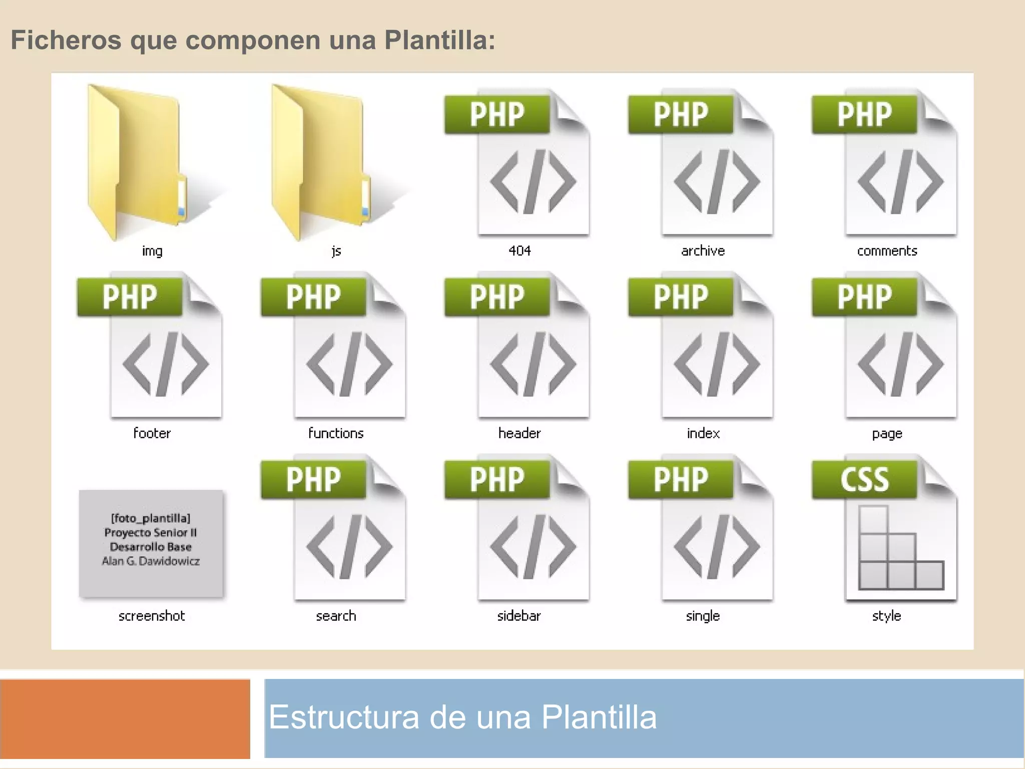 Estructura de una Plantilla Ficheros que componen una Plantilla: 