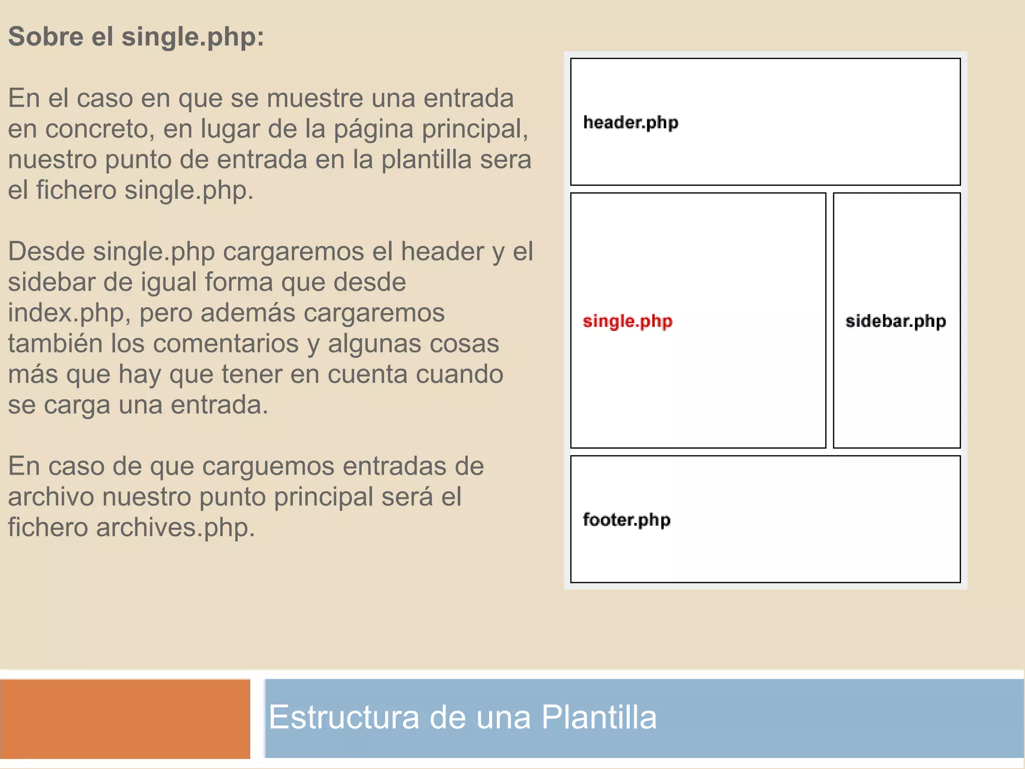 Estructura de una Plantilla Sobre el single.php: En el caso en que se muestre una entrada en concreto, en lugar de la página principal, nuestro punto de entrada en la plantilla sera el fichero single.php.   Desde single.php cargaremos el header y el sidebar de igual forma que desde index.php, pero además cargaremos también los comentarios y algunas cosas más que hay que tener en cuenta cuando se carga una entrada. En caso de que carguemos entradas de archivo nuestro punto principal será el fichero archives.php. 