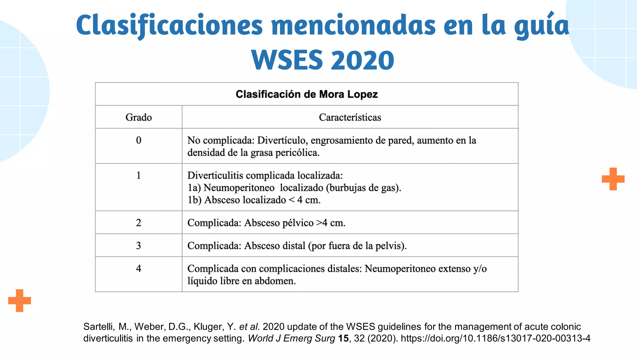 Gu a WSES Diverticulitis Aguda pdf Gu a WSES Diverticulitis Aguda pdf