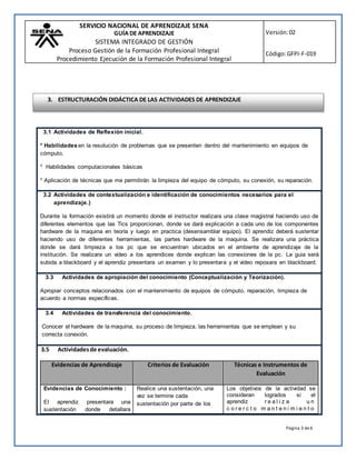 SERVICIO NACIONAL DE APRENDIZAJE SENA
GUÍA DE APRENDIZAJE
SISTEMA INTEGRADO DE GESTIÓN
Proceso Gestión de la Formación Profesional Integral
Procedimiento Ejecución de la Formación Profesional Integral
Versión:02
Código:GFPI-F-019
Página 3 de6
3.1 Actividades de Reflexión inicial.
* Habilidades en la resolución de problemas que se presenten dentro del mantenimiento en equipos de
cómputo.
* Habilidades computacionales básicas
* Aplicación de técnicas que me permitirán la limpieza del equipo de cómputo, su conexión, su reparación.
3.2 Actividades de contextualización e identificación de conocimientos necesarios para el
aprendizaje.)
Durante la formación existirá un momento donde el instructor realizara una clase magistral haciendo uso de
diferentes elementos que las Tics proporcionan, donde se dará explicación a cada uno de los componentes
hardware de la maquina en teoría y luego en practica (desensamblar equipo). El aprendiz deberá sustentar
haciendo uso de diferentes herramientas, las partes hardware de la maquina. Se realizara una práctica
donde se dará limpieza a los pc que se encuentran ubicados en el ambiente de aprendizaje de la
institución. Se realizara un video a los aprendices donde explican las conexiones de la pc. La guia será
subida a blackboard y el aprendiz presentara un examen y lo presentara y el video reposara en blackboard.
3.3 Actividades de apropiación del conocimiento (Conceptualización y Teorización).
Apropiar conceptos relacionados con el mantenimiento de equipos de cómputo, reparación, limpieza de
acuerdo a normas específicas.
3.4 Actividades de transferencia del conocimiento.
Conocer el hardware de la maquina, su proceso de limpieza, las herramientas que se emplean y su
correcta conexión.
3.5 Actividadesde evaluación.
Evidencias de Aprendizaje Criterios de Evaluación Técnicas e Instrumentos de
Evaluación
Evidencias de Conocimiento :
El aprendiz presentara una
sustentación donde detallara
Realice una sustentación, una
vez se termine cada
sustentación por parte de los
Los objetivos de la actividad se
consideran logrados si el
aprendiz r e a l i z a u n
c o r e r c t o m a n t e n i m i e n t o
3. ESTRUCTURACIÓN DIDÁCTICA DE LAS ACTIVIDADES DE APRENDIZAJE
 