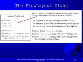 Liang, Introduction to Java Programming, Ninth Edition, (c) 2013 Pearson Education, Inc. All
rights reserved.
21
The FlowLayout Class
java.awt.FlowLayout
-alignment: int
-hgap: int
-vgap: int
+FlowLayout()
+FlowLayout(alignment: int)
+FlowLayout(alignment: int,
hgap: int, vgap: int)
The alignment of this layout manager (default: CENTER).
The horizontal gap between the components (default: 5 pixels).
The vertical gap between the components (default: 5 pixels).
Creates a default FlowLayout manager.
Creates a FlowLayout manager with a specified alignment.
Creates a FlowLayout manager with a specified alignment,
horizontal gap, and vertical gap.
The get and set methods for these data fields are provided in
the class, but omitted in the UML diagram for brevity.
 