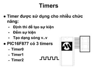 Cgi Digital Timer Instructions.pdf GUI C5- Timer.pdf