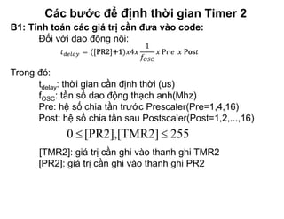 Postscaler GUI C5- Timer.pdf