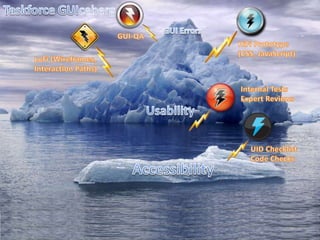 GUIcberg