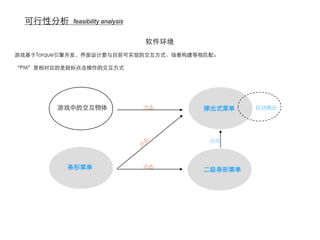 可行性分析    feasibility analysis


                                  软件环境
游戏基于Torque引擎开发，界面设计要与目前可实现的交互方式、场景构建等相匹配。

“PM”里相对应的是鼠标点击操作的交互方式




        游戏中的交互物体                  点击     弹出式菜单    自动弹出




                                         点击




          条形菜单                    点击
                                         二级条形菜单
 
