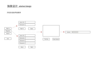 抽象设计   abstract design


开机阶段的界面顺序
 