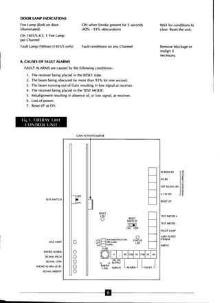 GUIDA S visual data 6