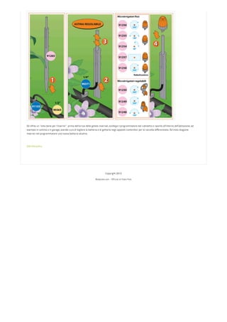 Ed infine un “nota bene per l’inverno”: prima dell’arrivo delle gelate invernali, scollega il programmatore dal rubinetto e riponilo all’interno dell’abitazione, ad
esempio in cantina o in garage, avendo cura di togliere la batteria e di gettarla negli appositi contenitori per la raccolta differenziata. Ad inizio stagione
inserisci nel programmatore una nuova batteria alcalina.
Edit this entry
Copyright 2013
Bestprato.com - Officine di Fabio Polo
 