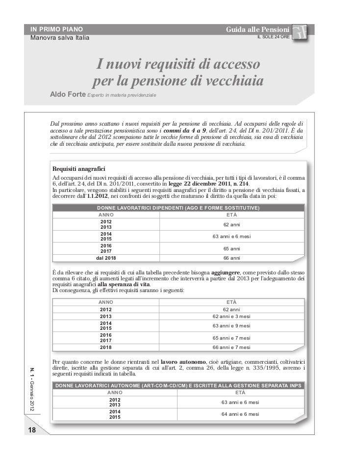 SCARICARE MODELLO ICRIC 2017