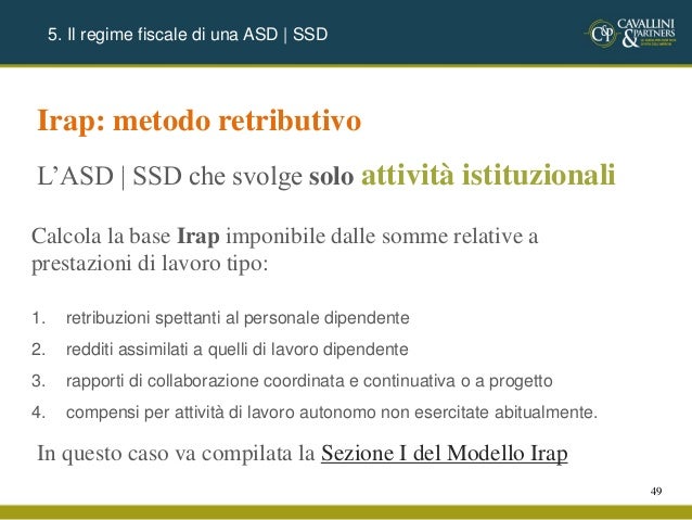 Guida Alla Gestione Di Associazioni E Società Sportive