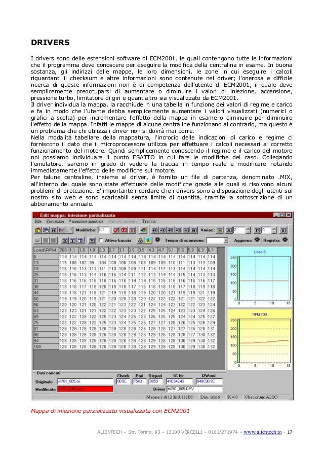 Drivers Ecm 2001