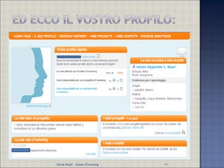 Elena Pezzi - Guida eTwinning 