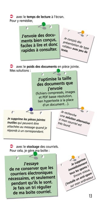  avec le temps de lecture à l’écran .
 Pour y remédier,



           J’envoie des docu-              Je co
          ments bien conçus,                     nç
                                          prése ois des
                                                 ntatio
          faciles à lire et donc         «slide        n
                                                s» av de type
           rapides à consulter.         texte
                                              .
                                                      ec pe
                                                           u de




    avec le poids des documents en pièce jointe .
 Mes solutions :

                      J’optimise la taille
                      des documents que
                            j’envoie
                     (fichiers compressés, images
                        et PDF basse résolution,
                       lien hypertexte à la place
                           d’un document…) .
                                        Je re
                                             ch
                                      une s erche
Je supprime les pièces jointes               oluti
                                     si mo        on al
                                            n          terna
inutiles qui peuvent être           très l courriel         tive
                                          ourd        est
attachées au message quand je                   .
réponds à un correspondant.




    avec le stockage des courriels .
 Pour cela, je gère ma boîte :

                                                                e
                                                            prim
          J’essaye                                 Je  sup ment
                                                           te     s!
                                                        dia
 de ne conserver que les                           mé spam x,
                                                im les
                                                                 ieu
 courriers électroniques
                                                      s
                                                 tou core m pam
                                                        n        -s
nécessaires, et seulement                                     nti teur
                                                      E
                                                          na        a
                                                    lle u ordin
  pendant qu’ils le sont.                         ta
                                            j’ins r mon
                                                  su
   Je fais un tri régulier
   de ma boîte courriel.
                                                                  13
 
