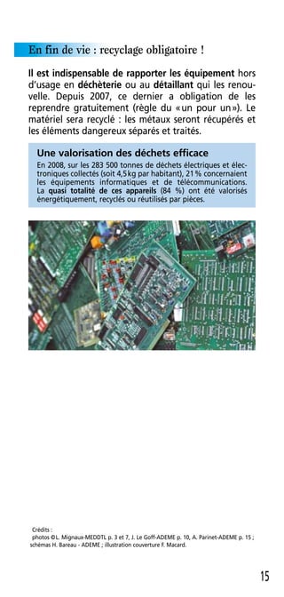En fin de vie : recyclage obligatoire !
Il est indispensable de rapporter les équipement hors
d’usage en déchèterie ou au détaillant qui les renou-
velle . Depuis 2007, ce dernier a obligation de les
reprendre gratuitement (règle du « un pour un ») . Le
matériel sera recyclé : les métaux seront récupérés et
les éléments dangereux séparés et traités .

  Une valorisation des déchets efficace
  En 2008, sur les 283 500 tonnes de déchets électriques et élec-
  troniques collectés (soit 4,5 kg par habitant), 21 % concernaient
  les équipements informatiques et de télécommunications .
  La quasi totalité de ces appareils (84 %) ont été valorisés
  énergétiquement, recyclés ou réutilisés par pièces .




 Crédits :
 photos © L . Mignaux-MEDDTL p . 3 et 7, J . Le Goff-ADEME p . 10, A . Parinet-ADEME p . 15 ;
schémas H . Bareau - ADEME ; illustration couverture F . Macard .




                                                                                                15
 