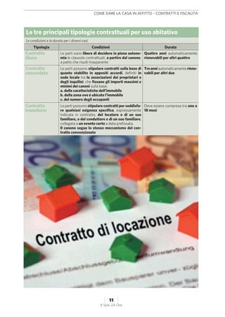 Le tre principali tipologie contrattuali per uso abitativo
Le condizioni e la durata per i diversi casi
Tipologia Condizioni Durata
Contratto
libero
Le parti sono libere di decidere in piena autono-
mia le clausole contrattuali, a partire dal canone,
a patto che risulti trasparente
Quattro anni automaticamente
rinnovabili per altri quattro
Contratto
concordato
Le parti possono stipulare contratti sulla base di
quanto stabilito in appositi accordi, definiti in
sede locale tra le associazioni dei proprietari e
degli inquilini, che fissano gli importi massimi e
minimi dei canoni sulla base:
a. delle caratteristiche dell’immobile
b. della zona ove è ubicato l’immobile
c. del numero degli occupanti
Treanni automaticamenterinno-
vabili per altri due
Contratto
transitorio
Le parti possono stipulare contratti per soddisfa-
re qualsiasi esigenza specifica, espressamente
indicata in contratto, del locatore o di un suo
familiare, o del conduttore e di un suo familiare,
collegata a un evento certo a data prefissata.
Il canone segue lo stesso meccanismo del con-
tratto convenzionato
Deve essere compresa tra uno e
18 mesi
COME DARE LA CASA IN AFFITTO - CONTRATTI E FISCALITA'
11
Il Sole 24 Ore
 