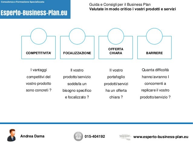Guida al business plan aifi 03 picture