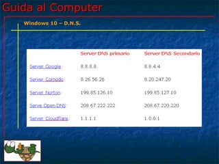 Guida al ComputerGuida al Computer
Windows 10 – D.N.S.
 