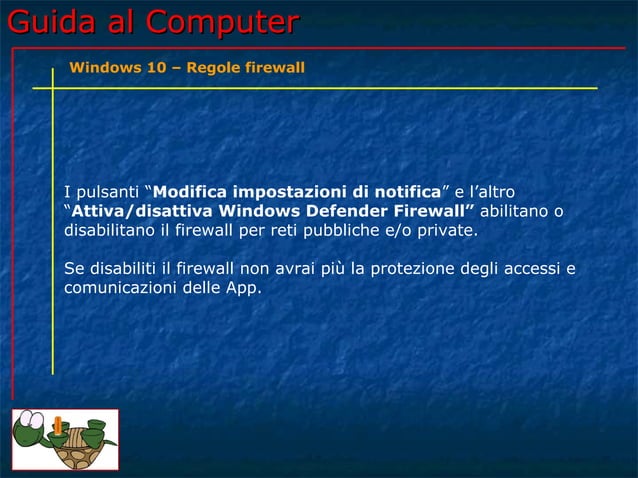 Guide Ordinateur PC Microsoft Utilisation Windows 98 Craig Stinson Avec