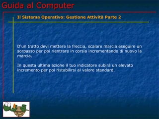 Guida al Computer
   Il Sistema Operativo: Gestione Attività Parte 2




   D'un tratto devi mettere la freccia, scalare marcia eseguire un
   sorpasso per poi rientrare in corsia incrementando di nuovo la
   marcia.

   In questa ultima azione il tuo indicatore subirà un elevato
   incremento per poi ristabilirsi al valore standard.
 