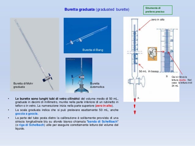 Una Centrifuga è Un Comune Strumento Di Laboratorio Che Permette Guida al laboratorio di chimica biologia-scienze
