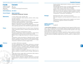 Guida all’accesso ai Corsi di Laurea A. A. 2011/2012                                                                                                             Facoltà di Farmacia
                                                                                                                          Tavola periodica degli elementi: struttura e lettura; concetto di
     Facoltà                Farmacia                                                                                      elettronegatività.
     Classe di Laurea       LM – 13                                                                                       Proprietà degli elementi chimici: principali caratteristiche chimi-
     Corsi di Laurea        Farmacia                                                                                      che dei metalli, dei non metalli e dei semimetalli.
     Magistrale             Chimica e Tecnologia Farmaceutiche                                                            Legami chimici: legame di tipo ionico e covalente.
     a ciclo unico                                                                                                        Reazioni chimiche: deﬁnizione di reazione chimiche; tipologia
     Anno Accademico        2011/2012                                                                                     delle reazioni chimiche; signiﬁcati e aspetti qualitativi e quanti-
                                                                                                                          tativi di una reazione. Principali tipologie di reazioni: sintesi, de-
     Area del Sapere        Saperi essenziali                                                                             composizione, combustione, precipitazione.
                            Conoscenze richieste per l’accesso
                                                                                                    Biologia              Morfologia delle cellule procariote ed eucariote.
     Matematica             I numeri naturali, interi, razionali, reali.                                                  Molecole biologiche e principi generali del metabolismo cellu-
                            Le funzioni elementari valore assoluto, potenza, radice, espo-                                lare.
                            nenziale, logaritmo.                                                                          Conoscenza di base di organi animali e vegetali e loro funzioni.
                            Notazione scientiﬁca: calcoli numerici e con percentuali.                                     Deﬁnizione di organismo autotrofo ed eterotrofo.
                            Equazioni e sistemi di equazioni di primo grado.                                              La fotosintesi.
                            Le funzioni trigonometriche seno, coseno, tangente, cotangente.
                            Relazioni tra gli elementi di un triangolo rettangolo.                  Abilità Linguistica
                            Sistema di riferimento cartesiano ortogonale. Equazione della           INGLESE***         Livello B1
                            retta, signiﬁcato geometrico del coefﬁciente angolare della retta.
                                                                                                    *Il test di Abilità Linguistiche non produce Obblighi Formativi Aggiuntivi (OFA) e serve,
     Fisica                 Deﬁnizione di grandezza ﬁsica e di unità di misura. Grandezze           solo in caso di superamento, ad accreditare l’abilità linguistica prevista dall’ordina-
                            scalari e grandezze vettoriali. Il Sistema Internazionale delle unità   mento didattico del Corso di Laurea senza la frequenza dello speciﬁco corso orga-
                            di misura.                                                              nizzato dal Centro Linguistico di Ateneo.
                            Somma, differenza e scomposizione di vettori.                           Allo studente che supera il test di Abilità Linguistiche vengono pertanto accreditati,
                            Posizione, spostamento, velocità, accelerazione. Legge oraria e         nella sua carriera universitaria e nella forma di “idoneità”, i Crediti Formativi Universi-
                            rappresentazione graﬁca di alcuni semplici tipi di moto.                tari (CFU) previsti nel Manifesto degli Studi del Corso di Laurea a cui aspira ad iscri-
                            Massa e forza, le leggi della dinamica, le interazioni fondamen-        versi.
                            tali.
                            Temperatura: scale termometriche. Capacità termiche: calore
                            speciﬁco, equilibrio termico. Equazione di stato del gas perfetto.
                            Campo elettrostatico prodotto da una carica puntiforme e legge
                            di Coulomb. Intensità di corrente e legge di Ohm.

     Chimica                La materia: deﬁnizione e proprietà.
                            Gli stati di aggregazione della materia: deﬁnizione e principali
35                          proprietà dello stato solido, liquido e gassoso; passaggi di stato.                                                                                                    36
                            Gli elementi chimici e i composti chimici: deﬁnizione e formule
                            chimiche; nomenclatura dei composti binari e ternari; principali
                            classi di composti chimici inorganici.
                            Sistemi omogenei ed eterogenei: deﬁnizione di fase di un si-
                            stema e soluzione; concetto di acido e di base; deﬁnizione di
                            pH.
                            Leggi della chimica: legge della conservazione della massa e
                            bilanciamento delle reazioni chimiche.
                            La mole. Deﬁnizione e sue principali applicazioni.
                            L’atomo: protone, elettrone e neutrone, deﬁnizione e principali
                            caratteristiche. Il concetto di orbitale e cenni sulla struttura ato-
                            mica.
 