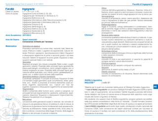 Guida all’accesso ai Corsi di Laurea A. A. 2011/2012                                                                                                                 Facoltà di Ingegneria
                                                                                                                               Ottica
     Facoltà                Ingegneria                                                                                         I principi dell’ottica geometrica; riﬂessione, rifrazione; indice di ri-
     Classi di LaureaL-7 - L-8 - L-9 - L-23                                                                                    frazione; prismi; specchi e lenti concave e convesse; nozioni ele-
     Corsi di Laurea Ingegneria Civile ed Edile (L-7/L-23)                                                                     mentari sui sistemi di lenti e degli apparecchi che ne fanno uso.
                     Ingegneria per l’Ambiente e il Territorio (L-7)                                                           Termodinamica
                     Ingegneria Elettronica (L-8)                                                                              concetti di temperatura, calore, calore speciﬁco, dilatazione dei
                     Ingegneria Informatica e delle Telecomunicazioni (L-8)                                                    corpi e l’equazione di stato dei gas perfetti. Nozioni elementari
                     Ingegneria Gestionale e Informatica (AG) (L-8)                                                            sui principi della termodinamica.
                     Ingegneria Chimica (L-9)                                                                                  Elettromagnetismo
                     Ingegneria dell’Energia (L-9)                                                                             legge di Coulomb, campo elettrostatico e condensatori, inten-
                     Ingegneria Elettrica (CL) (L-9)                                                                           sità di corrente, legge di Ohm e campo magnetostatico. Nozioni
                     Ingegneria Gestionale (L-9)                                                                               elementari in merito alle radiazioni elettromagnetiche e alla loro
                     Ingegneria Meccanica (L-9)                                                                                propagazione.
     Anno Accademico 2011/2012                                                                          Chimica*               Struttura della materia
                                                                                                                               conoscenza qualitativa della struttura di atomi e molecole. In par-
     Area del Sapere        Saperi essenziali                                                                                  ticolare nozioni elementari sui costituenti dell’atomo e sulla ta-
                            Conoscenze richieste per l’accesso                                                                 vola periodica degli elementi. Distinzione tra composti formati da
                                                                                                                               ioni e quelli costituiti da molecole e relative caratteristiche ﬁsi-
     Matematica             Aritmetica ed algebra                                                                              che, composti più comuni esistenti in natura, quali l’acqua e i co-
                            Proprietà e operazioni sui numeri interi, razionali, reali. Valore as-                             stituenti dell’atmosfera.
                            soluto. Potenze e radici. Logaritmi ed esponenziali. Calcolo let-                                  Simbologia chimica
                            terale. Polinomi: operazioni, decomposizione in fattori. Equazioni                                 conoscenza della simbologia chimica e signiﬁcato delle formule
                            e disequazioni algebriche di primo e secondo grado o ad esse                                       e delle equazioni chimiche.
                            riducibili. Sistemi di equazioni di primo grado. Equazioni e dise-                                 Stechiometria
                            quazioni razionali fratte e con radicali.                                                          concetto di mole e sue applicazioni; si assume la capacità di
                            Geometria                                                                                          svolgere semplici calcoli stechiometrici.
                            Segmenti ed angoli; loro misura e proprietà. Rette e piani. Luoghi                                 Chimica organica
                            geometrici notevoli. Proprietà delle principali ﬁgure geometriche                                  la struttura dei più semplici composti del carbonio.
                            piane quali triangoli, circonferenze, cerchi, poligoni regolari, ecc. e                            Soluzioni
                            relative lunghezze ed aree. Proprietà delle principali ﬁgure geo-                                  deﬁnizione di sistemi acido–base e di pH.
                            metriche solide quali sfere, coni, cilindri, prismi, parallelepipedi, pi-                          Ossido–riduzione
                            ramidi, ecc. e relativi volumi ed aree della superﬁcie.                                            concetto di ossidazione e di riduzione. Nozioni elementari sulle
                            Geometria analitica e funzioni numeriche                                                           reazioni di combustione.
                            Coordinate cartesiane. Il concetto di funzione. Equazioni di rette
                            e di semplici luoghi geometrici quali circonferenze, ellissi, para-         Abilità Linguistica
                            bole, ecc.. Graﬁci e proprietà di funzioni elementari quali po-             INGLESE**          Livello B1
                            tenze, logaritmi, esponenziali, ecc.. Calcoli con l’uso dei
43                          logaritmi. Equazioni e disequazioni logaritmiche ed esponenziali.           *Materie per le quali non è prevista l’attribuzione di Obbligo Formativo Aggiuntivo.              44
                            Trigonometria                                                               **Il test di Abilità Linguistiche non produce Obblighi Formativi Aggiuntivi (OFA) e serve,
                            Graﬁci e proprietà delle funzioni seno, coseno e tangente. Le
                                                                                                        solo in caso di superamento, ad accreditare l’abilità linguistica prevista dall’ordina-
                            principali formule trigonometriche: addizione, sottrazione, dupli-
                            cazione, bisezione. Equazioni e disequazioni trigonometriche.               mento didattico del Corso di Laurea senza la frequenza dello speciﬁco corso orga-
                            Relazioni fra elementi di un triangolo.                                     nizzato dal Centro Linguistico di Ateneo.
     Fisica*                Meccanica                                                                   Allo studente che supera il test di Abilità Linguistiche vengono pertanto accreditati,
                            conoscenza delle grandezze scalari e vettoriali, del concetto di            nella sua carriera universitaria e nella forma di “idoneità”, i Crediti Formativi Universi-
                            misura di una grandezza ﬁsica e di sistema di unità di misura; la           tari (CFU) previsti nel Manifesto degli Studi del Corso di Laurea a cui aspira ad iscriversi.
                            deﬁnizione di grandezze ﬁsiche fondamentali quali spostamento,              Il test di Abilità Linguistiche verrà svolto dopo quello, predisposto a livello nazionale dal
                            velocità, accelerazione, massa, quantità di moto, forza, peso, la-          Consorzio CISIA, sulle conoscenze dei saperi essenziali richiesti per l’accesso al
                            voro e potenza; conoscenza della legge d’inerzia, della legge di            Corso di Laurea e il risultato non sarà considerato ai ﬁni della predisposizione della
                            Newton e del principio di azione e reazione.                                graduatoria di accesso.
 