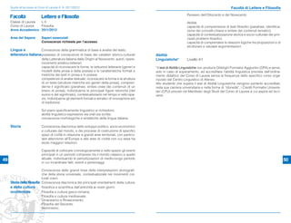 Guida all’accesso ai Corsi di Laurea A. A. 2011/2012                                                                                                  Facoltà di Lettere e Filosofia
                                                                                                                           Pensiero dell’Ottocento e del Novecento
     Facoltà                Lettere e Filosofia
     Classe di Laurea L-5                                                                                                  Abilità:
     Corso di Laurea  Filosoﬁa                                                                                             capacità di comprensione di testi ﬁlosoﬁci (parafrasi, identiﬁca-
     Anno Accademico 2011/2012                                                                                             zione dei concetti-chiave e sintesi dei contenuti tematici);
                                                                                                                           capacità di contestualizzazione storica e socio-culturale dei prin-
     Area del Sapere        Saperi essenziali                                                                              cipali problemi ﬁlosoﬁci;
                            Conoscenze richieste per l’accesso                                                             capacità di comprendere le relazioni logiche tra proposizioni e di
                                                                                                                           strutturare e valutare argomentazioni
     Lingua e             Conoscenze della grammatica di base e analisi del testo;
     letteratura italiana possesso di conoscenze di base dei caratteri storico-culturali             Abilità
                            della Letteratura italiana dalle Origini al Novecento: autori, opere,    Linguistiche*         Livello A1
                            movimenti artistico-letterari;
                            capacità di riconoscere le forme, le istituzioni letterarie (generi e    *Il test di Abilità Linguistiche non produce Obblighi Formativi Aggiuntivi (OFA) e serve,
                            modelli della prosa e della poesia) e le caratteristiche formali e       solo in caso di superamento, ad accreditare l’abilità linguistica prevista dall’ordina-
                            metriche dei testi in prosa e in poesia;                                 mento didattico del Corso di Laurea senza la frequenza dello speciﬁco corso orga-
                            competenze di analisi testuale: riconoscere la forma e la struttura      nizzato dal Centro Linguistico di Ateneo.
                            di un testo (strutture metriche e/o generi della prosa), compren-        Allo studente che supera il test di Abilità Linguistiche vengono pertanto accreditati,
                            derne il signiﬁcato (parafrasi, sintesi orale dei contenuti di un        nella sua carriera universitaria e nella forma di “idoneità”, i Crediti Formativi Universi-
                            brano di prosa), individuarne le principali ﬁgure retoriche (del         tari (CFU) previsti nel Manifesto degli Studi del Corso di Laurea a cui aspira ad iscri-
                            suono e del signiﬁcato), contestualizzarlo nel tempo e nello spa-        versi.
                            zio, individuarne gli elementi formali e tematici di innovazione e/o
                            di tradizione.

                            Sul piano speciﬁcamente linguistico si richiedono
                            abilità linguistico-espressive sia orali sia scritte;
                            conoscenze morfologiche e sintattiche della lingua italiana.

     Storia                 Conoscenza diacronica dello sviluppo politico, socio-economico
                            e culturale del mondo, e dei processi di costruzione di speciﬁci
                            spazi di civiltà in relazione a grandi aree territoriali, con partico-
                            lare attenzione all’Europa e alle aree di civiltà con cui essa ha
                            avuto maggiori relazioni.

                            Capacità di collocare cronologicamente e nello spazio gli eventi
                            principali in un periodo compreso tra il mondo classico e quello
49                          attuale, individuando le periodizzazioni di medio-lungo periodo                                                                                                        50
                            in cui incardinare fatti, eventi e personaggi.

                            Conoscenza delle grandi linee delle interpretazioni storiograﬁ-
                            che della storia universale, contestualizzate nei movimenti cul-
                            turali coevi.
     Storia della filosofia Conoscenza diacronica dei principali orientamenti della cultura
     e della cultura        ﬁlosoﬁca e scientiﬁca dall’antichità ai nostri giorni:
     occidentale            Filosoﬁa e cultura greco-romana;
                            Filosoﬁa e cultura medioevale;
                            Umanesimo e Rinascimento;
                            Filosoﬁa del Seicento
                            Illuminismo;
 