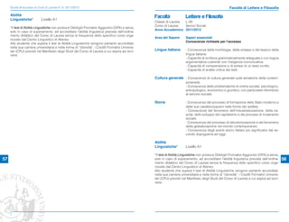 Guida all’accesso ai Corsi di Laurea A. A. 2011/2012                                                                                                Facoltà di Lettere e Filosofia
     Abilità
     Linguistiche*          Livello A1
                                                                                                   Facoltà               Lettere e Filosofia
                                                                                                   Classe di Laurea L-39
                                                                                                   Corso di Laurea  Servizi Sociali
     *Il test di Abilità Linguistiche non produce Obblighi Formativi Aggiuntivi (OFA) e serve,
                                                                                                   Anno Accademico 2011/2012
     solo in caso di superamento, ad accreditare l’abilità linguistica prevista dall’ordina-
     mento didattico del Corso di Laurea senza la frequenza dello speciﬁco corso orga-
                                                                                                   Area del Sapere       Saperi essenziali
     nizzato dal Centro Linguistico di Ateneo.
                                                                                                                         Conoscenze richieste per l’accesso
     Allo studente che supera il test di Abilità Linguistiche vengono pertanto accreditati,
     nella sua carriera universitaria e nella forma di “idoneità”, i Crediti Formativi Universi-
     tari (CFU) previsti nel Manifesto degli Studi del Corso di Laurea a cui aspira ad iscri-      Lingua italiana       - Conoscenza della morfologia, della sintassi e del lessico della
     versi.                                                                                                              lingua italiana.
                                                                                                                         - Capacità di scrittura grammaticalmente adeguata e con logica
                                                                                                                         argomentativa coerente con l’esigenza comunicativa.
                                                                                                                         - Capacità di comprensione e di sintesi di un testo scritto.
                                                                                                                         - Capacità di analisi critica dei testi.

                                                                                                   Cultura generale - Conoscenze di cultura generale sulle tematiche della contem-
                                                                                                                         poraneità.
                                                                                                                         - Conoscenza delle problematiche di ordine sociale, psicologico,
                                                                                                                         antropologico, economico e giuridico, con particolare riferimento
                                                                                                                         al servizio sociale.

                                                                                                   Storia                - Conoscenze del processo di formazione dello Stato moderno e
                                                                                                                         delle sue caratterizzazioni nelle forme del welfare.
                                                                                                                         - Conoscenze del fenomeno dell’industrializzazione, della na-
                                                                                                                         scita, dello sviluppo del capitalismo e dei processi di mutamento
                                                                                                                         sociale.
                                                                                                                         - Conoscenza del processo di decolonizzazione e del fenomeno
                                                                                                                         della globalizzazione nel mondo contemporaneo.
                                                                                                                         - Conoscenza degli eventi storici italiani più signiﬁcativi dal se-
                                                                                                                         condo dopoguerra ad oggi.

                                                                                                   Abilità
                                                                                                   Linguistiche*         Livello A1

                                                                                                   *Il test di Abilità Linguistiche non produce Obblighi Formativi Aggiuntivi (OFA) e serve,
57                                                                                                 solo in caso di superamento, ad accreditare l’abilità linguistica prevista dall’ordina-       58
                                                                                                   mento didattico del Corso di Laurea senza la frequenza dello speciﬁco corso orga-
                                                                                                   nizzato dal Centro Linguistico di Ateneo.
                                                                                                   Allo studente che supera il test di Abilità Linguistiche vengono pertanto accreditati,
                                                                                                   nella sua carriera universitaria e nella forma di “idoneità”, i Crediti Formativi Universi-
                                                                                                   tari (CFU) previsti nel Manifesto degli Studi del Corso di Laurea a cui aspira ad iscri-
                                                                                                   versi.
 