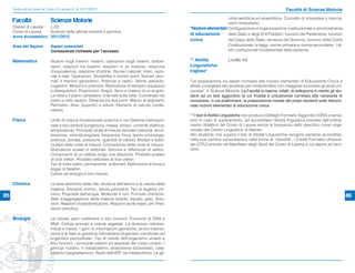 Guida all’accesso ai Corsi di Laurea A. A. 2011/2012                                                                                                       Facoltà di Scienze Motorie
                                                                                                                         colisi aerobica ed anaerobica. Concetto di omeostasi e mecca-
     Facoltà                Scienze Motorie                                                                              nismi omeostatici
     Classe di Laurea L-22                                                                           *Nozioni elementari Conﬁgurazione e organizzazione costituzionale e amministrativa
     Corso di Laurea  Scienze delle attività motorie e sportive
                                                                                                     di educazione       dello Stato e degli Enti Pubblici: funzioni del Parlamento, funzioni
     Anno Accademico 2011/2012
                                                                                                     civica              del Capo dello Stato; struttura del Governo; funzioni della Corte
     Area del Sapere        Saperi essenziali                                                                            Costituzionale; le leggi: norme primarie e norme secondarie; i di-
                            Conoscenze richieste per l’accesso                                                           ritti costituzionali fondamentali della persona.

     Matematica             Nozioni sugli insiemi: insiemi, operazioni sugli insiemi, sottoin-       ** Abilità             Livello A2
                            siemi, relazioni tra insiemi; relazioni in un insieme, relazione         Linguistiche:
                            d'equivalenza, relazione d'ordine. Numeri naturali, interi, razio-       Inglese*
                            nali e reali. Operazioni. Divisibilità e numeri primi. Numeri deci-
                            mali e frazioni generatrici. Potenze e radici. Valore assoluto.          *La preparazione sui saperi connessi alle nozioni elementari di Educazione Civica è
                            Logaritmi. Monomi e polinomi. Risoluzione di semplici equazioni          altresì consigliata allo studente per intraprendere con maggiore successo gli studi uni-
                            e disequazioni. Proporzioni. Angoli. Seno e coseno di un angolo.         versitari in Scienze Motorie. La Facoltà si riserva, infatti, di sottoporre in merito gli stu-
                            La retta e il piano cartesiano. Intervalli sulla retta. Coordinate nel   denti ad un test aggiuntivo la cui finalità è unicamente correlata alla necessità di
                            piano e nello spazio. Distanza tra due punti. Misure di segmenti.        conoscere, in via preliminare, la preparazione iniziale dei propri studenti sulle menzio-
                            Perimetro. Aree. Superﬁci e volumi. Elementi di calcolo combi-           nate nozioni elementari di educazione civica.
                            natorio.
                                                                                                     **Il test di Abilità Linguistiche non produce Obblighi Formativi Aggiuntivi (OFA) e serve,
     Fisica                 Unità di misura fondamentali pratiche e nel Sistema Internazio-          solo in caso di superamento, ad accreditare l’abilità linguistica prevista dall’ordina-
                            nale e loro simboli (lunghezza, massa, tempo, corrente elettrica,        mento didattico del Corso di Laurea senza la frequenza dello speciﬁco corso orga-
                            temperatura). Principali Unità di misura derivate (velocità, acce-       nizzato dal Centro Linguistico di Ateneo.
                            lerazione, velocità angolare, frequenza, forza, lavoro ed energia,       Allo studente che supera il test di Abilità Linguistiche vengono pertanto accreditati,
                            potenza, portata, pressione, quantità di calore). Multipli e sotto-      nella sua carriera universitaria e nella forma di “idoneità”, i Crediti Formativi Universi-
                            multipli delle unità di misura. Conversione delle unità di misura.       tari (CFU) previsti nel Manifesto degli Studi del Corso di Laurea a cui aspira ad iscri-
                            Grandezze scalari e vettoriali. Somma e differenza di vettori.           versi.
                            Componenti di un vettore lungo una direzione. Prodotto scalare
                            di due vettori. Prodotto vettoriale di due vettori.
                            Tipi di moto (vario, permanente, uniforme). Deﬁnizione di forza e
                            legge di Newton.
                            Calore ed energia e loro misura.

     Chimica                Le basi atomiche della vita: struttura dell'atomo e la natura della
                            materia. Elementi chimici, tavola periodica. Tipi di legame chi-
85                          mico. Proprietà dell'acqua. Molecole e ioni. Formule chimiche.                                                                                                            86
                            Stati d’aggregazione della materia (solido, liquido, gas). Solu-
                            zioni. Reazioni d’ossidoriduzione. Reazioni acido-base, pH. Pres-
                            sione osmotica.

     Biologia               La cellula: parti costituenti e loro funzioni. Funzione di DNA e
                            RNA. Cellula animale e cellula vegetale. La divisione cellulare:
                            mitosi e meiosi. I geni, le informazioni genetiche, la loro trasmis-
                            sione e le basi di genetica mendeliana Organismi unicellulari ed
                            organismi pluricellulari. Tipi di cellule dell'organismo umano e
                            loro funzioni. I principali sistemi ed apparati del corpo umano. I
                            principi nutritivi. Il metabolismo: anabolismo (biosintesi), cata-
                            bolismo (degradazione). Ruolo dell'ATP nel metabolismo. La gli-
 