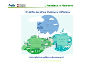 L’Ambiente AAAmmmbbbiiieeennnttteee iiiinnnn PPPPiiiieeeemmmmoooonnnntttteeee 
Un portale per parlare di Ambiente in Piemonte 
http://relazione.ambiente.piemonte.gov.it 
 