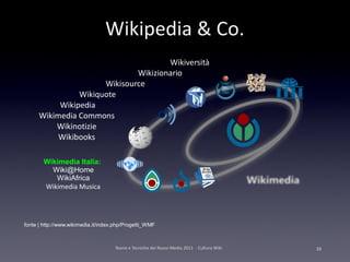 Wikipedia & Co.
                                      Wikiversità
                              Wikizionario
             ...