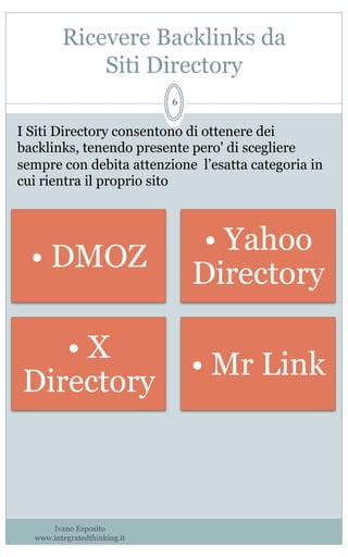 Ricevere Backlinks da
Siti Directory
Ivano Esposito
www.integratedthinking.it
6
• DMOZ
• Yahoo
Directory
• X
Directory
• Mr Link
I Siti Directory consentono di ottenere dei
backlinks, tenendo presente pero' di scegliere
sempre con debita attenzione l’esatta categoria in
cui rientra il proprio sito
 
