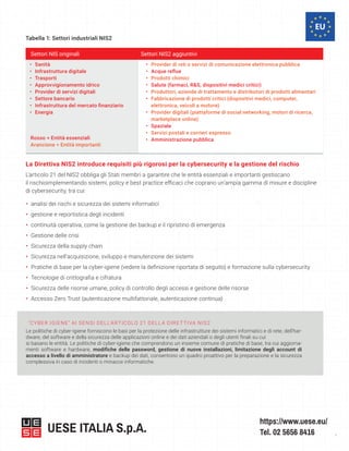 Guida Direttiva Nis 2 UESE ITALIA SpA.pdf