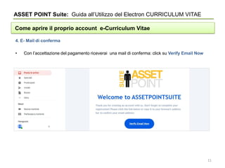 ASSET POINT Suite: Guida all’Utilizzo del Electron CURRICULUM VITAE
Come aprire il proprio account e-Curriculum Vitae
4. E- Mail di conferma
• Con l’accettazione del pagamento riceverai una mail di conferma: click su Verify Email Now
11
 