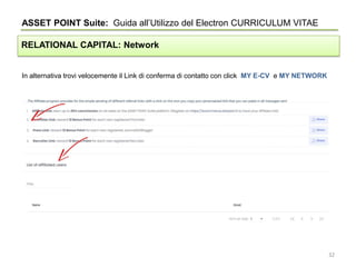 In alternativa trovi velocemente il Link di conferma di contatto con click MY E-CV e MY NETWORK
ASSET POINT Suite: Guida all’Utilizzo del Electron CURRICULUM VITAE
RELATIONAL CAPITAL: Network
32
 
