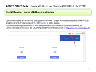 Ogni informazione che inserisci o che aggiorni consuma 1 Credit. Puoi consultare la quantità dei tuoi
Credit rimanenti direttamente nel Credit Counter in alto a destra.
Puoi ricaricare in ogni momento i Credit semplicemente cliccando sull’icona del contatore, ed
utilizzando i codici di ricarica dei Voucher precedentemente acquistati su https://ecommerce.starplan.it/
ASSET POINT Suite: Guida all’Utilizzo del Electron CURRICULUM VITAE
Credit Counter: come effettuare la ricarica
35
 