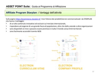 Sulla pagina https://ecommerce.starplan.it/ trovi l’elenco dei prodotti/servizi commercializzati da STARPLAN
che hanno il vantaggio:
• di un alto contenuto innovativo ed esclusivi sul mercato internazionale,
• rispondono ad esigenze di una grande fascia di popolazione, oltre che delle aziende e altre organizzazioni
• sono disponibili on-line e possono essere promossi in tutto il mondo senza limiti territoriali.
• sono facilmente accessibili tramite WEB
ASSET POINT Suite: Guida al Programma di Affiliazione
Affiliate Program Starplan: i Vantaggi dell’attività
ELECTRON
CURRICULUM VITAE
ELECTRON
COMPANY PROFILE
37
 
