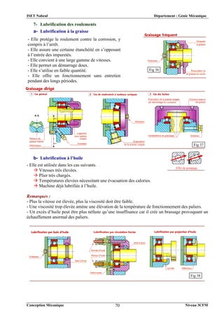 ISET Nabeul Département : Génie Mécanique
Conception Mécanique Niveau 3CFM
70
7- Lubrification des roulements
a- Lubrification à la graisse
b- Lubrification à l’huile
- Elle est utilisée dans les cas suivants.
 Vitesses très élevées.
 Plier très chargés.
 Températures élevées nécessitant une évacuation des calories.
 Machine déjà lubrifiée à l’huile.
Remarques :
- Plus la vitesse est élevée, plus la viscosité doit être faible.
- Une viscosité trop élevée amène une élévation de la température de fonctionnement des paliers.
- Un excès d’huile peut être plus néfaste qu’une insuffisance car il crée un brassage provoquant un
échauffement anormal des paliers.
- Elle protége le roulement contre la corrosion, y
compris à l’arrêt.
- Elle assure une certaine étanchéité en s’opposant
à l’entrée des impuretés.
- Elle convient à une large gamme de vitesses.
- Elle permet un démarrage doux.
- Elle s’utilise en faible quantité.
- Elle offre un fonctionnement sans entretien
pendant des longs périodes.
Effet de pompage
Fig 36
Fig 37
Fig 38
 