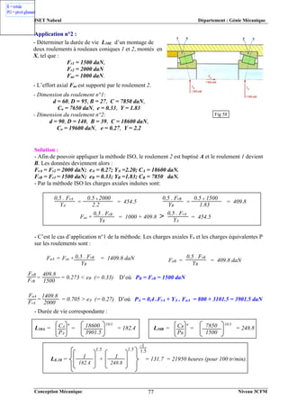 ISET Nabeul Département : Génie Mécanique
Conception Mécanique Niveau 3CFM
77
Application n°2 :
Solution :
- Afin de pouvoir appliquer la méthode ISO, le roulement 2 est baptisé A et le roulement 1 devient
B. Les données deviennent alors :
FrA = Fr2 = 2000 daN; eA = 0.27; YA =2.20; CA = 18600 daN.
FrB = Fr1 = 1500 daN; eB = 0.33; YB =1.83; CB = 7850 daN.
- Par la méthode ISO les charges axiales induites sont:
- C’est le cas d’application n°1 de la méthode. Les charges axiales Fa et les charges équivalentes P
sur les roulements sont :
- Durée de vie correspondante :
- Déterminer la durée de vie L10E d’un montage de
deux roulements à rouleaux coniques 1 et 2, montés en
X, tel que :
Fr1 = 1500 daN,
Fr2 = 2000 daN
Fae = 1000 daN.
- L’effort axial Fae est supporté par le roulement 2.
- Dimension du roulement n°1:
d = 60, D = 95, B = 27, C = 7850 daN,
Co = 7650 daN, e = 0.33, Y = 1.83
- Dimension du roulement n°2:
d = 90, D = 140, B = 39, C = 18600 daN,
Co = 19600 daN, e = 0.27, Y = 2.2
Fig 58
0,5 . FrA 0.5 x 2000
YA 2.2
= = 454.5
0,5 . FrB 0.5 x 1500
YB 1.83
= = 409.8
0,5 . FrB
YB
Fae + = 1000 + 409.8 > 0,5 . FrA
YA
= 454.5
0,5 . FrB
YB
FaA = Fae + = 1409.8 daN 0,5 . FrB
YB
FaB = = 409.8 daN
FaB
FrB
409.8
1500
= = 0.273 < eB (= 0.33) D’où PB = FrB = 1500 daN
FaA
FrA
1409.8
2000
= = 0.705 > eA (= 0.27) D’où PA = 0,4 .FrA + YA . FaA = 800 + 3101.5 = 3901.5 daN
LE.10 = + = 131.7 = 21950 heures (pour 100 tr/min).
1
182.4
1.5
1
248.8
1.5
-1
1.5
L10B = = = 248.8
CB
n
PB
7850 10/3
1500
L10A = = = 182.4
CA
n
PA
18600 10/3
3901.5
 