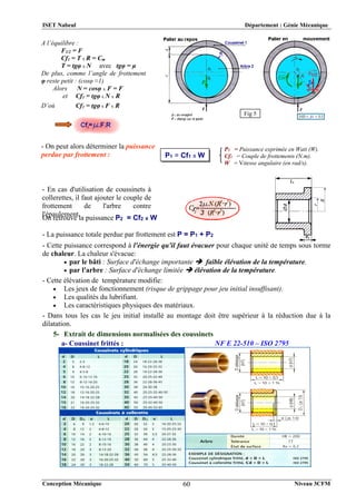 ISET Nabeul Département : Génie Mécanique
Conception Mécanique Niveau 3CFM
60
On retrouve la puissance P2 = Cf2 x W
- La puissance totale perdue par frottement est P = P1 + P2
- Cette puissance correspond à l'énergie qu'il faut évacuer pour chaque unité de temps sous forme
de chaleur. La chaleur s'évacue:
 par le bâti : Surface d'échange importante  faible élévation de la température.
 par l'arbre : Surface d'échange limitée  élévation de la température.
- Cette élévation de température modifie:
 Les jeux de fonctionnement (risque de grippage pour jeu initial insuffisant).
 Les qualités du lubrifiant.
 Les caractéristiques physiques des matériaux.
- Dans tous les cas le jeu initial installé au montage doit être supérieur à la réduction due à la
dilatation.
5- Extrait de dimensions normalisées des coussinets
a- Coussinet frittés : NF E 22-510 – ISO 2795
1
1
1
Fig 5
A l’équilibre :
F1/2 = F
Cf1 = T x R = Cm
T = tgφ x N avec tgφ = μ
De plus, comme l’angle de frottement
φ reste petit : (cosφ ≈1)
Alors N = cosφ x F = F
et Cf1 = tgφ x N x R
D’où Cf1 = tgφ x F x R
- On peut alors déterminer la puissance
perdue par frottement : P1 = Cf1 x W
P1 = Puissance exprimée en Watt (W).
Cf1 = Couple de frottements (N.m).
W = Vitesse angulaire (en rad/s).
- En cas d'utilisation de coussinets à
collerettes, il faut ajouter le couple de
frottement de l'arbre contre
l'épaulement.
r
R
2
1
 