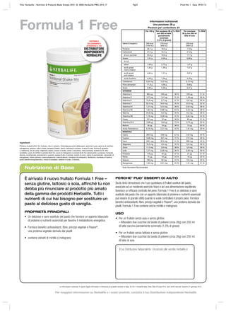 9 Title: MA 896-F1FreeFrom Factsheet ID: IT-italian Proof No: D Date: 24/06/11
Formula 1 Free
Nutrizione di Base
Le informazioni contenute in questo foglio informativo si riferiscono al prodotto venduto in Italia. © 2011 Herbalife Italia, Viale Città d’Europa 819. Tutti i diritti riservati. Versione 01 gennaio 2012
Il tuo Distributore Indipendente / Incaricato alle vendite Herbalife è:
È arrivato il nuovo frullato Formula 1 Free –
senza glutine, lattosio o soia, afﬁnché tu non
debba più rinunciare al prodotto più amato
della gamma dei prodotti Herbalife. Tutti i
nutrienti di cui hai bisogno per sostituire un
pasto al delizioso gusto di vaniglia.
PROPRIETÀ PRINCIPALI
• Un delizioso e sano sostituto del pasto che fornisce un apporto bilanciato
di proteine e nutrienti essenziali per favorire il metabolismo energetico
• Fornisce beneﬁci antiossidanti, ﬁbre, principi vegetali e Pisane®
,
una proteina vegetale derivata dai piselli
• contiene estratti di mirtillo e melograno
PERCHE’ PUO’ ESSERTI DI AIUTO
Studi clinici dimostrano che l’uso quotidiano di frullati sostituti del pasto,
associato ad un moderato esercizio ﬁsico e ad una alimentazione equilibrata
favorisce un efﬁcace controllo del peso. Formula 1 Free è un delizioso e sano
sostituto del pasto che con un apporto bilanciato di proteine e nutrienti essenziali
può essere di grande utilità quando si vuole controllare il proprio peso. Fornisce
beneﬁci antiossidanti, ﬁbre, principi vegetali e Pisane®
, una proteina derivata dai
piselli. Formula 1 Free contiene anche mirtillo e melograno
USO
• Per un frullato senza soia e senza glutine:
– Miscelare due cucchiai da tavola di polvere (circa 26g) con 250 ml
di latte vaccino parzialmente scremato (1,5% di grassi)
• Per un frullato senza lattosio e senza glutine:
– Miscelare due cucchiai da tavola di polvere (circa 26g) con 250 ml
di latte di soia
Ingredienti
Proteine di piselli (43,5 %), fruttosio, olio di cartamo, fruttooligosaccaridi, addensanti: gomma di guar, gomma di xanthan,
carragenina, pectina; calcio citrato, potassio fosfato, aromi, cellulosa in polvere, crusca di mais, lecitina di girasole,
L-metionina, olio di colza, magnesio ossido, cloruro di sodio, acido L-ascorbico, beta-carotene, acetato di DL-alfa-
tocoferile, succo di mirtillo in polvere (0,04 %), succo di melograno in polvere (0,04 %), edulcorante: sucralosio; fumarato
ferroso, nicotinamide, prezzemolo in polvere, papaya frutto in polvere, ossido di zinco, calcio D-pantotenato, carbonato di
manganese, citrato rameico, cianocobalamina, colecalciferolo, cloridrato di piridossina, riboflavina, cloridrato di tiamina,
acido pteroilmonoglutammico, ioduro di potassio, selenito di sodio, D-biotina.
Informazioni nutrizionali
Una porzione: 26 g
Porzioni per contenitore: 21
Per 100 g Per porzione 26 g
con 250 ml latte
parzialmente
scremato
(1,5% di grassi)
% RDA* Per porzione
26 g con 250 ml
latte di soia
% RDA*
Valore Energetico 356 kcal
(1500 kJ)
216 kcal
(905 kJ)
- 228 kcal
(958 kJ)
-
Proteine 36,7 g 18,0 g - 17,8 g -
Carboidrati 27,2 g 19,4 g - 21,9 g -
di cui: zuccheri 25,6 g 19,0 g - 17,7 g -
Grassi 7,52 g 6,08 g - 6,69 g -
di cui:
saturi 1,58 g 2,75 g - 1,07 g -
acidi grassi
mono insaturi
1,30 g 1,39 g - 1,57 g -
acidi grassi
poli insaturi
4,64 g 1,31 g - 3,97 g -
acido linoleico 4,58 g 1,26 g - 3,79 g -
Colesterolo 0,50 mg 13,5 mg 0,13 mg
Fibre alimentari 11,9 g 3,09 g - 3,69 g -
Sodio 0,99 g 0,38 g - 0,27 g -
VITAMINE
Vitamina A 962 µg 285 µg 36 % 250 µg 31 %
Vitamina D 5,77 µg 1,57 µg 31 % 1,50 µg 30 %
Vitamina E 13,9 mg 3,7 mg 31 % 3,6 mg 30 %
Vitamina C 92,3 mg 28,4 mg 35 % 24,0 mg 30 %
Vitamina B1 1,27 mg 0,43 mg 39 % 0,64 mg 58 %
Vitamina B2 1,62 mg 0,88 mg 63 % 0,53 mg 38 %
Niacina 20,8 mg 5,6 mg 35 % 6,0 mg 38 %
Vitamina B6 1,78 mg 0,58 mg 42 % 0,62 mg 44 %
Folato 231 µg 72 µg 36 % 63 µg 31 %
Vitamina B12 2,88 µg 1,83 µg 73 % 0,75 µg 30 %
Biotina 39 µg 19 µg 38 % 10 µg 20 %
Acido Pantotenico 6,19 mg 2,51 mg 42 % 1,81 mg 30 %
MINERALI
Calcio 894 mg 536 mg 67 % 240 mg 30 %
Fosforo 1048 mg 507 mg 72 % 272 mg 39 %
Ferro 1601 mg 815 mg 41 % 908 mg 45 %
Magnesio 18,5 mg 4,9 mg 35 % 6,9 mg 49 %
Zinco 11,0 mg 3,8 mg 38 % 3,9 mg 39 %
Iodio 1,27 mg 0,36 mg 36 % 0,59 mg 59 %
Potassio 179 µg 55 µg 37 % 47 µg 31 %
Rame 70 µg 18 µg 33 % 18 µg 33 %
Selenio 199 mg 83 mg 22 % 124 mg 33 %
Manganese 1,92 mg 0,51 mg 25 % 1,01 mg 51 %
* Dose Giornaliera Raccomandata
DISPONIBILE
ESCLUSIVAMENTE
ATTRAVERSO IL TUO
DISTRIBUTORE
INDIPENDENTE
HERBALIFE
Title: Herbalife – Nutrition & Products Made Simple 2010 ID: 0000-Herbalife-PMS-2010_IT Pg25 Proof No: I Date: 09/01/12
Per maggiori informazioni su Herbalife e i nostri prodotti, contatta il tuo Distributore Indipendente Herbalife
 