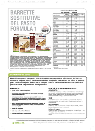 Nutrizione di base
PROPRIETÀ
• Apporto calorico controllato: 207 calorie
• Alto contenuto di fibre e proteine di soia per un’intensa energia e un
prolungato senso di sazietà
• Contiene proteine di soia: l’assunzione giornaliera di 25 grammi di
proteine di soia, nell’ambito di un regime alimentare controllato e con un
ridotto apporto di grassi saturi, può aiutare a mantenere livelli equilibrati
di colesterolo.
• Apporto equilibrato di nutrienti essenziali, come vitamine e minerali, per
aiutarti a raggiungere più facilmente i livelli di assunzione giornaliera
raccomandati (RDA)
• Indicata per vegetariani
• Gusto cacao gusto yoghurt e frutti rossi
• Croccate, gustosa e in un pratico formato
PERCHÈ SCEGLIERE UN SOSTITUTO
DEL PASTO?
Quando si segue un regime per la perdita o il controllo del peso è importante mangiare
sano ma spesso non è possibile, soprattutto fuori casa. Herbalife ti offre due sostituti
del pasto, Formula 1 frullato o barretta, sani, equilibrati e pratici in grado di aiutarti a
mantenere elevati livelli di energia e a prolungare il senso di sazietà.
USO
La Barretta Formula 1 può essere consumata in qualsiasi momento del giorno; un
modo pratico e sano per fare un pasto completo e ipocalorico anche quando sei in
ufficio o fuori casa.
Per la perdita di peso:
sostituisci due dei tre pasti principali con un Sostituto del pasto Herbalife, frullato o
barretta e fai un pasto nutrizionalmente bilanciato.
Per il controllo del peso:
Sostituisci uno dei tre pasti principali con una Barretta o con un frullato Formula 1, e fai
altri due pasti nutrizionalmente bilanciati.
*La Barretta Formula 1 è concepita per essere abbinata ad un regime alimentare ipocalorico, ad uno stile di vita sano ed attivo ed a regolare
attività ﬁsica.
DISPONIBILE
ESCLUSIVAMENTE
ATTRAVERSO IL TUO
DISTRIBUTORE
INDIPENDENTE
HERBALIFE
Le informazioni di questo documento si riferiscono al prodotto venduto in Italia e sono aggiornate alla data di stampa. 2011 Herbalife Italia Spa, Viale Città d’europa 819, 00144 Roma. Tutti i diritti riservati. Settembre 2011
BARRETTE
SOSTITUTIVE
DEL PASTO
FORMULA 1
* Gusto cacao
** Razione Giornaliera Raccomandata
Ingredienti:
Soia in granuli, sciroppo di fruttosio-glucosio, fiocchi di soia (proteine di soia, radice di tapioca, sale),
cioccolato al latte 8,9% (zucchero, burro di cacao, latte intero in polvere, pasta di cacao, emulsionante: lecitina
di soia; aromi), sciroppo di glucosio, polidestrosio, proteine di soia, oligofruttosio, fiocchi di cioccolato (farina
di granturco, farina di grano, cacao magro, zucchero, malto, sale, aromi), fruttosio, minerali (potassio fosfato
bibasico, calcio fosfato tribasico, magnesio ossido, fosfato ferroso bibasico (III), zinco ossido, manganese
solfato, rame solfato, potassio iodato, sodio selenito), gocce di cioccolato 1,8% (zucchero, pasta di cacao,
burro di cacao, emulsionante: lecitina di soia; vaniglia), fibre vegetali: gomma di acacia; olio di girasole, aromi,
sale, regolatore di acidità: acido citrico; emulsionante: lecitina di soia; vitamine (acido ascorbico, icotinamide,
tocoferolo acetato, calcio pantotenato, riboflavina, piridossina cloridrato, tiamina idrogencloride, retinile
acetato, acido folico, biotina, colecalciferolo, cianocobalamina). Contiene latte, soia e glutine.
Può contenere tracce di carote, frutta a guscio e semi di sesamo.
Si prega di consultare l’etichetta di prodotto per aggiornamenti riguardanti ingredienti e valori nutrizionali.
Informazioni Nutrizionali *
Una porzione = 1 barretta
Per 100 g Per barretta (56 g) % RDA**
Valore Energetico 370 kcal (1550 kJ) 207 kcal (868 kJ) -
Proteine 23,9 g 13,4 g -
Carboidrati 37,5 g 21,0 g -
Di cui: Zuccheri 25,4 g 14,2 g -
Grassi 10,6 g 5,9 g -
di cui:
saturi 3,5 g 1,9 g -
acidi grassi
mono insaturi 3,2 g 1,8 g -
acidi grassi
poli insaturi 3,8 g 2,1 g -
Acido linoleico 2,7 g 1,5 g -
Fibre alimentari 14,5 g 8,1 g -
Sodio 0,39 g 0,22 g -
Vitamine
Vitamina A 433 μg 242 μg 30%
Vitamina D 2,8 μg 1,5 μg 30%
Vitamina E 6,6 mg 3,7 mg 31%
Vitamina C 43,4 mg 24,3 mg 30%
Vitamina B1 0,61 mg 0,34 mg 31%
Vitamina B2 0,9 mg 0,5 mg 36%
Niacina 10,2 mg 5,7 mg 36%
Vitamina B6 0,82 mg 0,46 mg 33%
Acido Folico 108,4 μg 60,7 μg 30%
Vitamina B12 1,35 μg 0,75 μg 30%
Biotina 27,1 μg 15,2 μg 30%
Acido Pantotenico 3,25 mg 1,8 mg 30%
Minerali
Calcio 428 mg 239 mg 30%
Fosforo 604 mg 338 mg 48%
Ferro 11,1 mg 6,2 mg 44%
Magnesio 98,0 mg 54,9 mg 15%
Zinco 6,21 mg 3,48 mg 35%
Iodio 82,5 μg 46,2 μg 31%
Potassio 928 mg 519 mg 26%
Rame 0,83 mg 0,46 mg 46%
Selenio 29,9 μg 16,7 μg 30%
Manganese 1,08 mg 0,61 mg 30%
Herbalife sa quanto sia spesso difﬁcile mangiare sano quando si è fuori casa, in ufﬁcio o
quando si ha poco tempo. Per questo abbiamo sviluppato un sostituto del pasto in barrette
per il controllo del peso adatto ai tuoi bisogni. Formula 1 barretta sostitutiva del pasto è in
grado di offrirti un pasto sano ovunque tu sia.
Title: Herbalife – Nutrition & Products Made Simple 2010 ID: 0000-Herbalife-PMS-2010_IT Pg26 Proof No: I Date: 09/01/12
30 anni di esperienza nel cambiare la vita delle persone con uno stile di vita sano e attivo
 