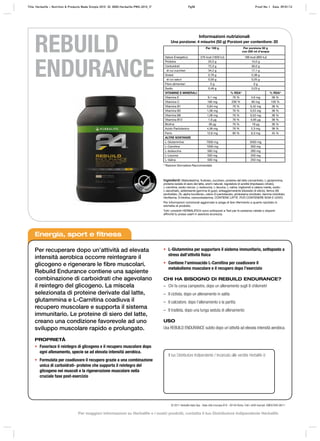 TEST
ATO
VIE
TATE
SOS
TANZE
REBUILD
ENDURANCE
Energia, sport e fitness
Per recuperare dopo un’attività ad elevata
intensità aerobica occorre reintegrare il
glicogeno e rigenerare le ﬁbre muscolari.
Rebuild Endurance contiene una sapiente
combinazione di carboidrati che agevolano
il reintegro del glicogeno. La miscela
selezionata di proteine derivate dal latte,
glutammina e L-Carnitina coadiuva il
recupero muscolare e supporta il sistema
immunitario. Le proteine di siero del latte,
creano una condizione favorevole ad uno
sviluppo muscolare rapido e prolungato.
PROPRIETÀ
• Favorisce il reintegro di glicogeno e il recupero muscolare dopo
ogni allenamento, specie se ad elevata intensità aerobica.
• Formulata per coadiuvare il recupero grazie a una combinazione
unica di carboidrati- proteine che supporta il reintegro del
glicogeno nei muscoli e la rigenerazione muscolare nella
cruciale fase post-esercizio
• L-Glutammina per supportare il sistema immunitario, sottoposto a
stress dall’attività fisica
• Contiene l’aminoacido L-Carnitina per coadiuvare il
metabolismo muscolare e il recupero dopo l’esercizio
CHI HA BISOGNO DI REBUILD ENDURANCE?
– Chi fa corsa campestre, dopo un allenamento sugli 8 chilometri
– Il ciclista, dopo un allenamento in salita
– Il calciatore, dopo l’allenamento o la partita
– Il triatleta, dopo una lunga seduta di allenamento
USO
Usa REBUILD ENDURANCE subito dopo un’attività ad elevata intensità aerobica.
Il tuo Distributore Indipendente / Incaricato alle vendite Herbalife è:
© 2011 Herbalife Italia Spa - Viale città d’europa 819 - 00144 Roma. Tutti i diritti riservati. EMEA7840 08/11
Ingredienti: Maltodestrine, fruttosio, zucchero, proteine del latte concentrato, L-glutammina,
proteine isolate di siero del latte, aromi naturali, regolatore di acidità (tripotassio citrato),
L-carnitina, sodio cloruro, L-isoleucina, L-leucina, L-valina, trigliceridi a catena media, sodio-
L-ascorbato, addensante (gomma di guar), antiagglomerante (diossido di silicio), ferrico (III)
pirofosfato, DL-alpha tocoferolo, calcio-D-pantotenato, piridossina cloridrato, tiamina cloridrato,
riboflavina, D-biotina, cianocobalamina. CONTIENE LATTE. PUÒ CONTENERE SOIA E UOVO.
Per informazioni nutrizionali aggiornate si prega di fare riferimento a quanto riportato in
etichetta di prodotto.
Tutti i prodotti HERBALIFE24 sono sottoposti a Test per le sostanze vietate o dopanti
affinché tu possa usarli in assoluta sicurezza.
Informazioni nutrizionali
Una porzione: 4 misurini (50 g) Porzioni per contenitore: 20
Per 100 g Per porzione 50 g
con 250 ml d’acqua
Valore Energetico 376 kcal (1600 kJ) 188 kcal (800 kJ)
Proteine 20,0 g 10,0 g
Carboidrati 72,0 g 36,0 g
di cui zuccheri 34,2 g 17,1 g
Grassi 0,76 g 0,38 g
di cui saturi 0,50 g 0,25 g
Fibre alimentari 0 g 0 g
Sodio 0,46 g 0,23 g
VITAMINE E MINERALI % RDA* % RDA*
Vitamina E 9,1 mg 76 % 4,6 mg 38 %
Vitamina C 160 mg 200 % 80 mg 100 %
Vitamina B1 0,84 mg 76 % 0,42 mg 38 %
Vitamina B2 1,06 mg 76 % 0,53 mg 38 %
Vitamina B6 1,06 mg 76 % 0,53 mg 38 %
Vitamina B12 1,9 μg 76 % 0,95 μg 38 %
Biotina 38 μg 76 % 19 μg 38 %
Acido Pantotenico 4,56 mg 76 % 2,3 mg 38 %
Ferro 12,6 mg 90 % 6,3 mg 45 %
ALTRE SOSTANZE
L-Glutammina 7000 mg 3500 mg
L-Carnitina 1000 mg 500 mg
L-Isoleucina 560 mg 280 mg
L-Leucina 500 mg 250 mg
L-Valina 500 mg 250 mg
* Razione Giornaliera Raccomandata
Title: Herbalife – Nutrition & Products Made Simple 2010 ID: 0000-Herbalife-PMS-2010_IT Pg58 Proof No: I Date: 09/01/12
Per maggiori informazioni su Herbalife e i nostri prodotti, contatta il tuo Distributore Indipendente Herbalife
 