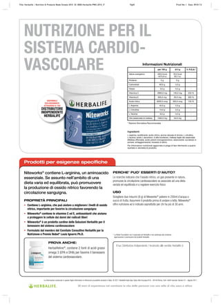 Informazioni Nutrizionali
per 100 g di 5 g % R.D.A.*
Valore energetico 400,0 kcal
1673,6 kJ
20,0 kcal
83,7 kJ
-
Proteine 0 g 0 g -
Carboidrati 60,0 g 3,0 g -
Grassi 3,0 g 0,2 g -
Vitamina C 2800,0 mg 140,0 mg 233 %
Vitamina E 600,0 mg 30,0 mg 300 %
Acido folico 6000,0 mcg 300,0 mcg 150 %
L-Arginina 40,0 g 2,0 g -
L-Citrullina 10,0 g 0,5 g -
L-Taurina 6,0 g 0,3 g -
Olio essenziale di melissa 1000,0 mg 50,0 mg -
* Razione Giornaliera Raccomandata
Ingredienti:
L-arginina, acidificante: acido citrico; aroma naturale di limone, L-citrullina,
L-taurina, acido L-ascorbico, d-alfa tocoferolo, melissa foglie olio essenziale
(Melissa officinalis), acido pteroil-monoglutammico, edulcorante: sucralosio in
polvere; antiagglomerante: biossido di silicio.
Per informazioni nutrizionali aggiornate si prega di fare riferimento a quanto
riportato in etichetta di prodotto.
Le informazioni contenute in questo foglio informativo si riferiscono al prodotto venduto in Italia. © 2011 Herbalife Italia Spa. Viale città d’europa 819 – 00144 Roma. Tutti i diritti riservati. Version 01 – Agosto 2011
NUTRIZIONE PER IL
SISTEMA CARDIO-
VASCOLARE
Prodotti per esigenze specifiche
Niteworks®
contiene L-arginina, un aminoacido
essenziale. Se assunto nell’ambito di una
dieta varia ed equilibrata, può promuovere
la produzione di ossido nitrico favorendo la
circolazione sanguigna.
PROPRIETÀ PRINCIPALI
• Contiene L-arginina, che può aiutare a migliorare i livelli di ossido
nitrico, importante per favorire la circolazione sanguigna
• Niteworks®
contiene le vitamine C ed E, antiossidanti che aiutano
a proteggere le cellule dai danni dei radicali liberi
• Niteworks®
è un prodotto cardine delle Soluzioni Herbalife per il
benessere del sistema cardiovascolare
• Formulato dal membro del Comitato Consultivo Herbalife per la
Nutrizione e Premio Nobel* Louis Ignarro Ph.D.
PERCHE’ PUO’ ESSERTI D’AIUTO?
Le ricerche indicano che l’ossido nitrico, un gas presente in natura,
promuove la circolazione cardiovascolare se associato ad una dieta
variata ed equilibrata e a regolare esercizio fisico
USO
Sciogliere due misurini (9 g) di Niteworks®
polvere in 250ml d’acqua o
succo di frutta. Assumere il prodotto prima di andare a letto. Niteworks®
offre nutrizione ed è indicato soprattutto per chi ha più di 30 anni.
* La Nobel Foundation non è associata ad Herbalife e non partecipa alla revisione,
approvazione o promozione dei prodotti Herbalife.
Il tuo Distributore Indipendente / Incaricato alle vendite Herbalife è:
DISPONIBILE
ESCLUSIVAMENTE
ATTRAVERSO IL TUO
DISTRIBUTORE
INDIPENDENTE
HERBALIFE
PROVA ANCHE:
Herbalifeline®
, contiene 2 fonti di acidi grassi
omega 3 (EPA e DHA) per favorire il benessere
del sistema cardiovascolare.
Title: Herbalife – Nutrition & Products Made Simple 2010 ID: 0000-Herbalife-PMS-2010_IT Pg65 Proof No: I Date: 09/01/12
30 anni di esperienza nel cambiare la vita delle persone con uno stile di vita sano e attivo
 