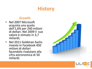 History
          Growth
• Nel 2007 Microsoft
  acquista una quota
  dell'1,6% per 240 milioni
  di dollari. Nel 2009 il suo
  valore è stimato in 3,7
  miliardi;
• Nel 2011 Goldman Sachs
  investe in Facebook 450
  milioni di dollari
  facendolo rivalutare alla
  cifra astronomica di 50
  miliardi.
 