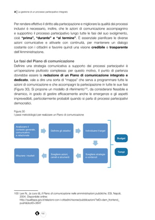 102
2 | La gestione di un processo partecipativo integrato
Per rendere effettivo il diritto alla partecipazione e migliorare la qualità dei processi
inclusivi è necessario, inoltre, che le azioni di comunicazione accompagnino
e supportino il processo partecipativo lungo tutte le fasi del suo svolgimento,
cioè “prima”, “durante” e “al termine”. È essenziale pianificare le diverse
azioni comunicative e attivarle con continuità, per mantenere un dialogo
costante con i cittadini e favorire quindi una visione credibile e trasparente
dell’Amministrazione.
Le fasi del Piano di comunicazione
Definire una strategia comunicativa a supporto dei processi partecipativi è
un’operazione piuttosto complessa: per questo motivo, il punto di partenza
dovrebbe essere la redazione di un Piano di comunicazione integrato e
dedicato, vale a dire una sorta di “mappa” che serva a programmare tutte le
azioni di comunicazione e che accompagni la partecipazione in tutte le sue fasi
(Figura 30). Si propone un modello di riferimento100
, da considerarsi flessibile e
dinamico, in grado di gestire efficacemente anche le emergenze e gli aspetti
imprevedibili, particolarmente probabili quando si parla di processi partecipativi
democratici.
Figura 30
I passi metodologici per realizzare un Piano di comunicazione
Analizzare il
contesto generale,
comunicativo
e relazionale
Definire gli obiettivi Individuare il target
Scegliere strategie
e contenuti
Scegliere azioni,
canali e strumenti
Misurare i risultati
Budget
Tempi
100	 Levi N., (a cura di), Il Piano di comunicazione nelle amministrazioni pubbliche, ESI, Napoli,
2004. Disponibile online:
	http://qualitapa.gov.it/relazioni-con-i-cittadini/risorse/pubblicazioni/?eID=dam_frontend_
push&docID=3847
 