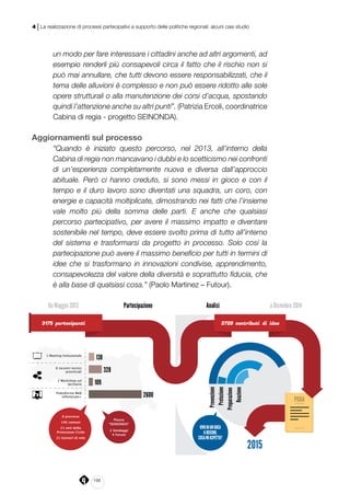 198
4 | La realizzazione di processi partecipativi a supporto delle politiche regionali: alcuni casi studio
un modo per fare interessare i cittadini anche ad altri argomenti, ad
esempio renderli più consapevoli circa il fatto che il rischio non si
può mai annullare, che tutti devono essere responsabilizzati, che il
tema delle alluvioni è complesso e non può essere ridotto alle sole
opere strutturali o alla manutenzione dei corsi d’acqua, spostando
quindi l’attenzione anche su altri punti”. (Patrizia Ercoli, coordinatrice
Cabina di regia - progetto SEINONDA).
Aggiornamenti sul processo
“Quando è iniziato questo percorso, nel 2013, all’interno della
Cabina di regia non mancavano i dubbi e lo scetticismo nei confronti
di un’esperienza completamente nuova e diversa dall’approccio
abituale. Però ci hanno creduto, si sono messi in gioco e con il
tempo e il duro lavoro sono diventati una squadra, un coro, con
energie e capacità moltiplicate, dimostrando nei fatti che l’insieme
vale molto più della somma delle parti. E anche che qualsiasi
percorso partecipativo, per avere il massimo impatto e diventare
sostenibile nel tempo, deve essere svolto prima di tutto all’interno
del sistema e trasformarsi da progetto in processo. Solo così la
partecipazione può avere il massimo beneficio per tutti in termini di
idee che si trasformano in innovazioni condivise, apprendimento,
consapevolezza del valore della diversità e soprattutto fiducia, che
è alla base di qualsiasi cosa.” (Paolo Martinez – Futour).
 