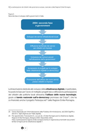 26
1 | La partecipazione dei cittadini nella governance europea, nazionale e della Regione Emilia-Romagna
Figura 5
Seconda fase di sviluppo dell’e-government in Italia
Sviluppo dei servizi infrastrutturali locali
Diffusione territoriale dei servizi
per cittadini ed imprese
Inclusione dei comuni piccoli
nell’attuazione dell’e-government
Avviamento di progetti per lo sviluppo
della cittadinanza digitale (e-democracy)
Promozione dell’utilizzo dei nuovi servizi
presso cittadini e imprese
2004: seconda fase
e-government
La linea di azione dedicata allo sviluppo della cittadinanza digitale, in particolare,
ha posto le basi per l’avvio di molteplici progetti tesi a rafforzare la partecipazione
dei cittadini alle politiche locali attraverso l’utilizzo delle nuove tecnologie,
grazie al bando nazionale sull’e-democracy promosso dal Cnipa28
, che ha
co-finanziato anche il progetto Partecipa.net29
della Regione Emilia-Romagna.
28	 Centro Nazionale per l’Informatizzazione della Pubblica Amministrazione, dal 2009 DigitPA e
dal 2012 AgID (Agenzia per l’Italia digitale).
29	 Per approfondire: Franceschini S., (a cura di), L’Emilia-Romagna per la cittadinanza digitale,
Regione Emilia-Romagna, Bologna 2008. Disponibile online:
	https://partecipazione.regione.emilia-romagna.it/entra-in-regione/documenti/altri-documenti/
lemilia-romagna-per-la-cittadinanza-digitale-1
 